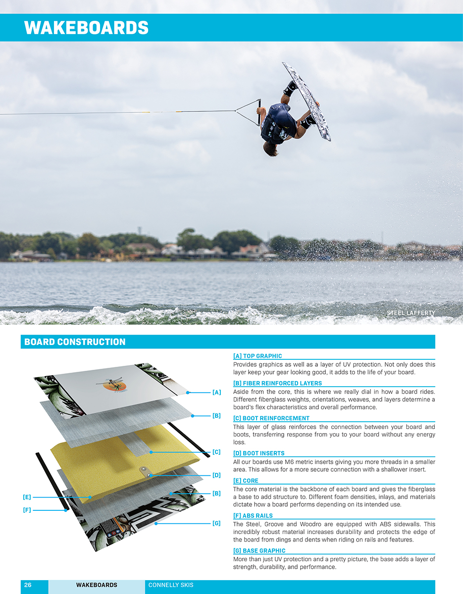Catalog Example Page